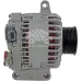 Генератор ALF2524 Генератор ALF2524